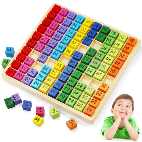 Einmaleins 1x1 lernen