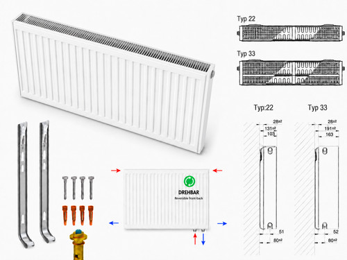 Ventilheizköper/Kompaktheizk?