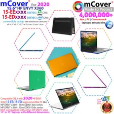 NEW mCover® Hard Shell Case