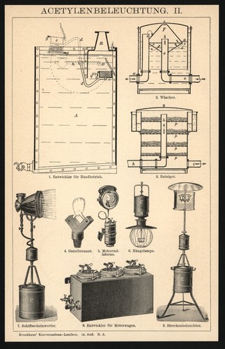 Druck anno 1902 - ,