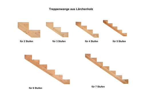 Treppenwange ohne