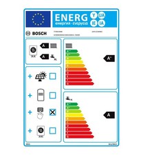 BOSCH Gas-BW-Basic-Paket JUPA
