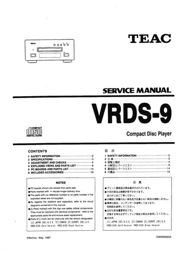 Service manual anleitung - service, für