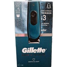 Gillette Intimate Herren