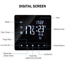 3 A Programmierbar