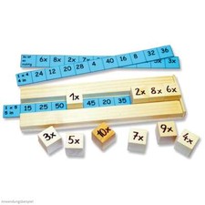 Einmaleins 1x1 mathematik - einmaleins,