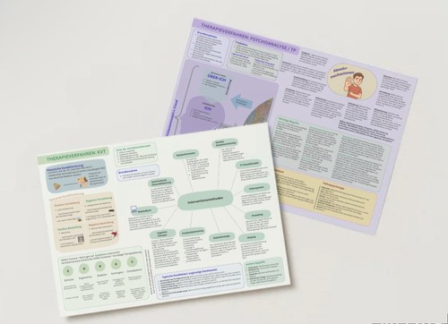 Heilpraktiker psychotherapie - heilpraktiker,