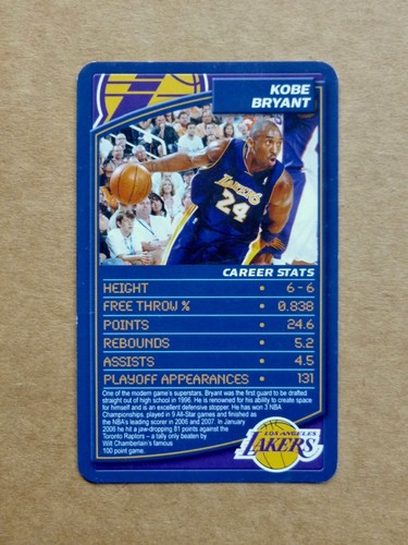 2007 basketball top trumps - top,