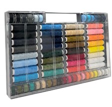 Nähmit - Exklusives Nähgarn