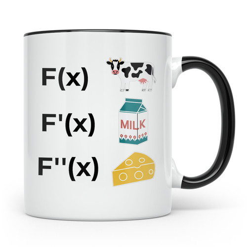 Ableitung tasse kuh - ableitung,