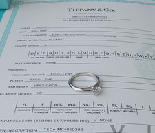 Tiffany & Co Setting Solitär