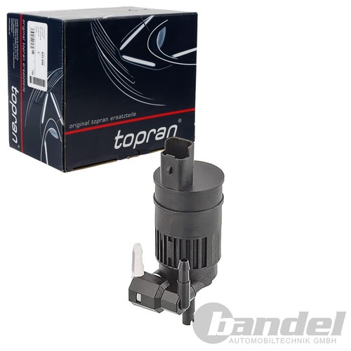TOPRAN