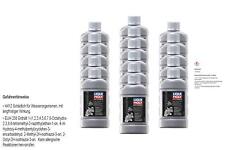 16x Liqui Moly Motorbike Leder Kombi Pflege Motorrad Lederpflege 250 ml