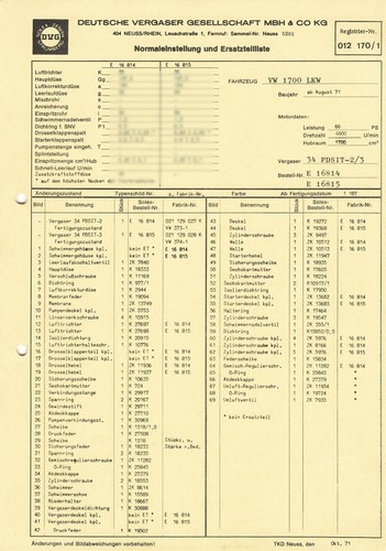 Datenblatt ersatzteile solex - datenblatt,