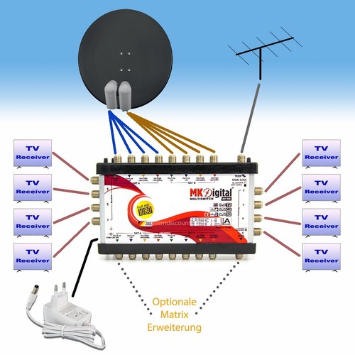 Sat multischalter bis 8 - sat,