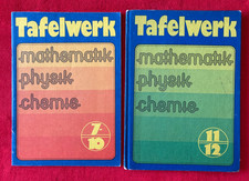 🌸Tafelwerk Klasse 7 8 9 10