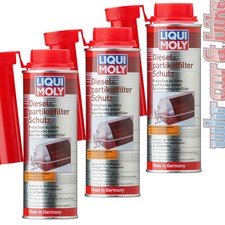 3 Dosen LiquiMoly 5148 Diesel