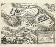 Wittstock Dosse Schlacht