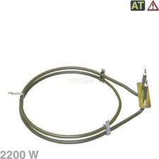 Heizung Heißluft Quelle wie