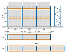 8,5 m + 11,3 m Palettenregale, 4 m hoch, 9 Rahmen, 28 Traversen, 3t/Ebene