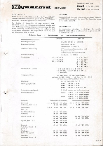 Service manual anleitung für - manual-anleitung,