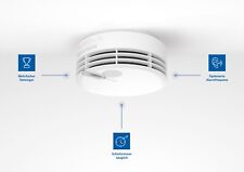 Genius Plus X N-A von Hekatron , Funkrauchwarnmelder,   Austauschmelder Retrofit