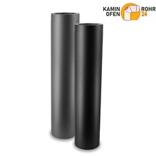 Isoliertes Doppelwandiges