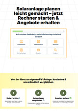 Solaranlage1x1.de ? Affiliate Website für Photovoltaik Leads