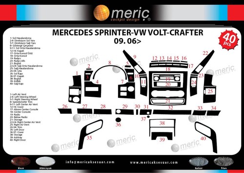 Cockpit dekor für mercedes - 3d,