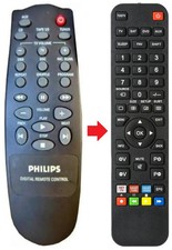 Fernbedienung passend für