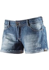 Neighborhood Damen Knappe