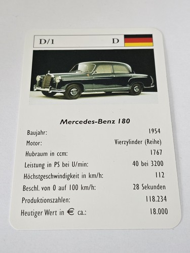 Mercedes benz 180 - 180,