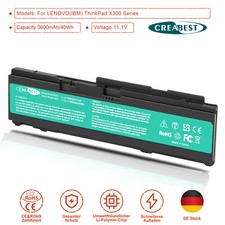 40Wh 43R9255 43R1965 43R1967