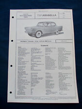 1x Lloyd Arabella Borgward