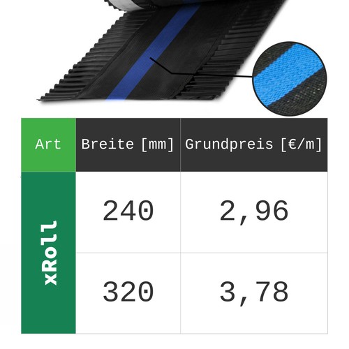 Xroll premium rollfirst - xroll,