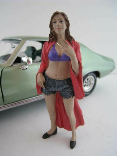 Partygoers figur viii - figur,