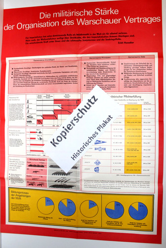 Ddr nva lehrtafel - nva,