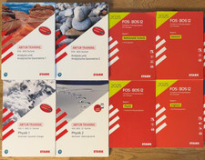 FOS/BOS Bayern Abi 2025: STARK Hefte Deutsch, Mathe (Technik), Physik, Englisch