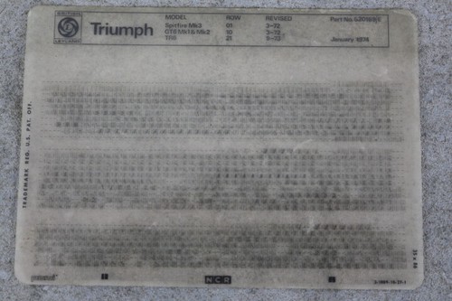 Triumph spitfire mk3 - gt6, mk1