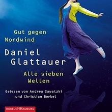 Gut gegen nordwind und alle - gut,
