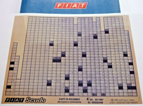 Fiat scudo auflage - scudo, 04-1997