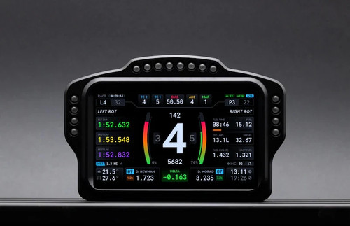 Ssg dashboard display for - dashboard,