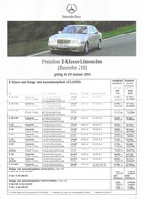 Mercedes E-Klasse Limousine