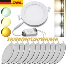 LED Einbaustrahler Panel Spots