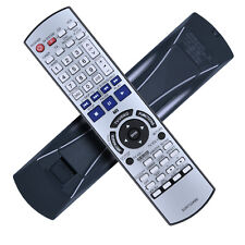 EUR7722KM0 Fernbedienung für