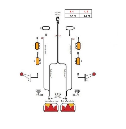 Kabelsatz anhänger 7m - kabelsatz,