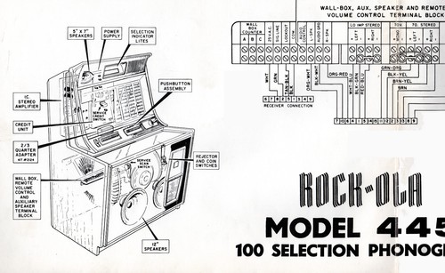 Rock ola 445 wiring - ,