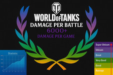 World of Tanks BOOST DPG 6000+