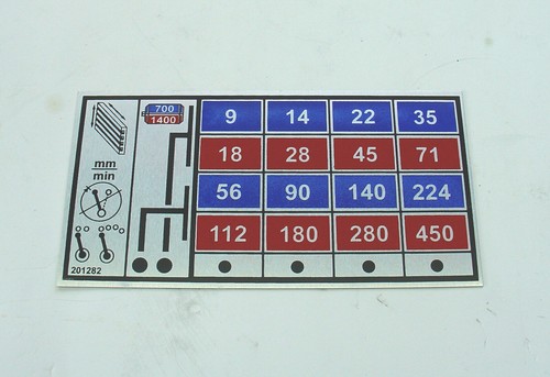 Schild für vorschubgetriebe - für,