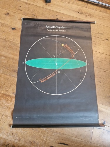 School poster antik - antik, schulkarte
